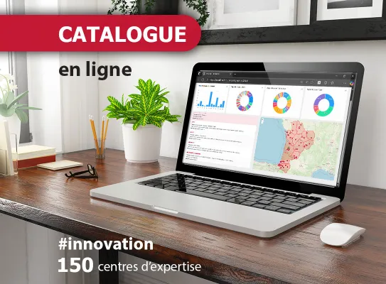 Atlas de l'innovation