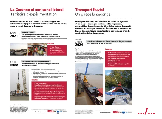 Panneaux de l'expo Traserve 2025