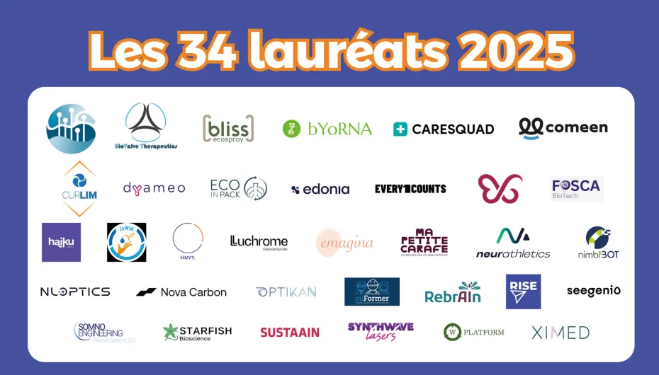 Innovaday 2025 : 34 lauréats