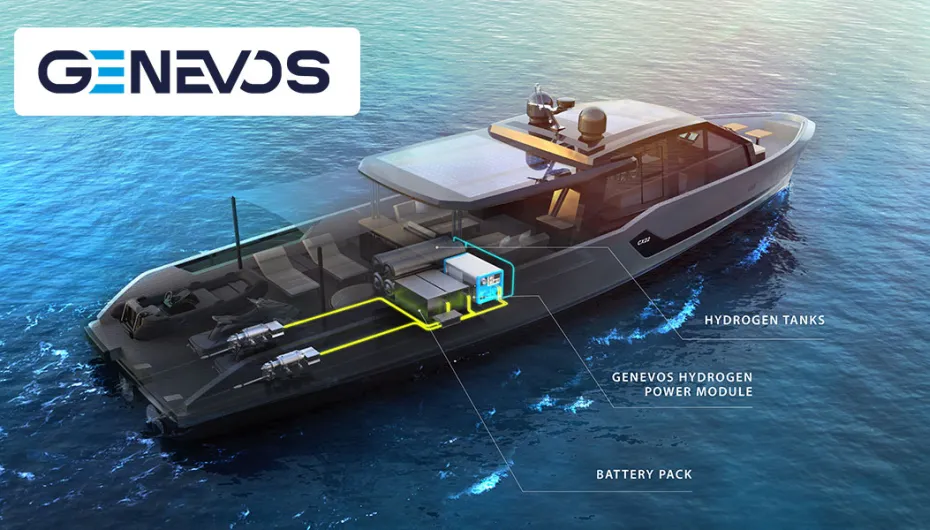 Genevos : propulsion hydrogène pour navires