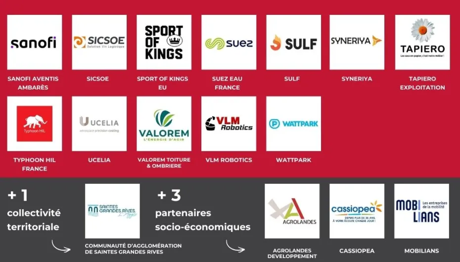 Nouveaux adhérents ADI 2025 - 4