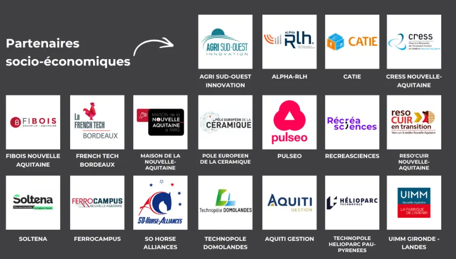 Nos adhérents fidèles : partenaires socio-économiques