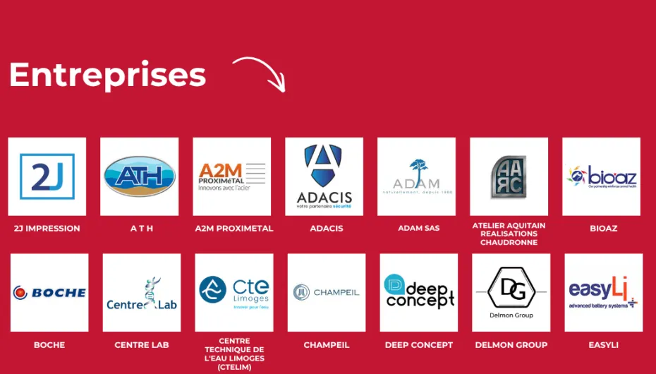 Nos adhérents fidèles : entreprises (1)