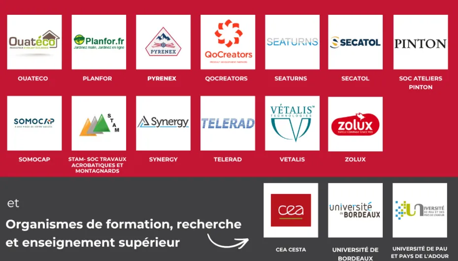 Nos adhérents fidèles : entreprises (3) et recherche/formation