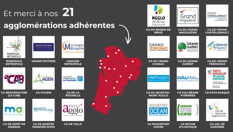 Nos adhérents fidèles : territoires