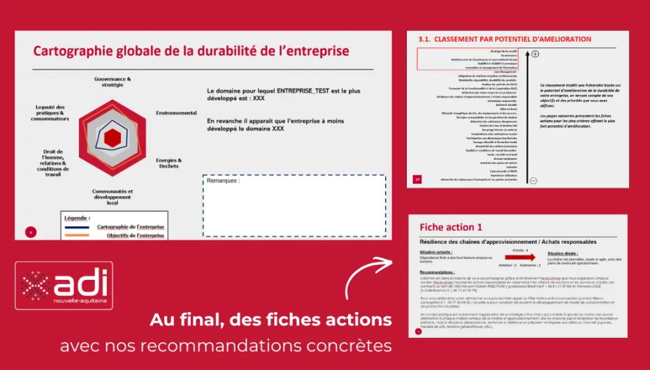 Livrables Diagnostic Industrie durable ADI