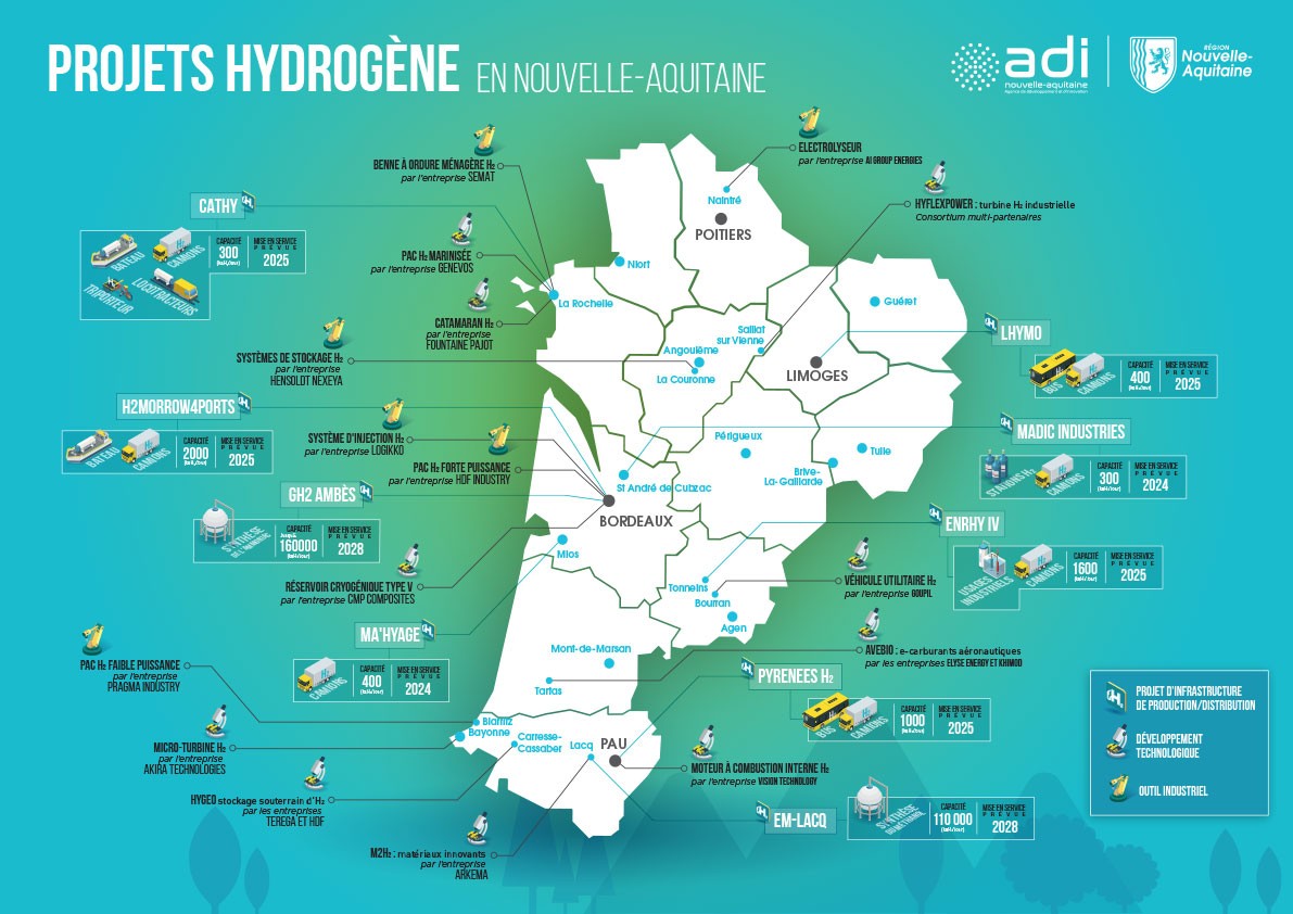 Cartographie des projets Hydrogène en Nouvelle-aquitaine
